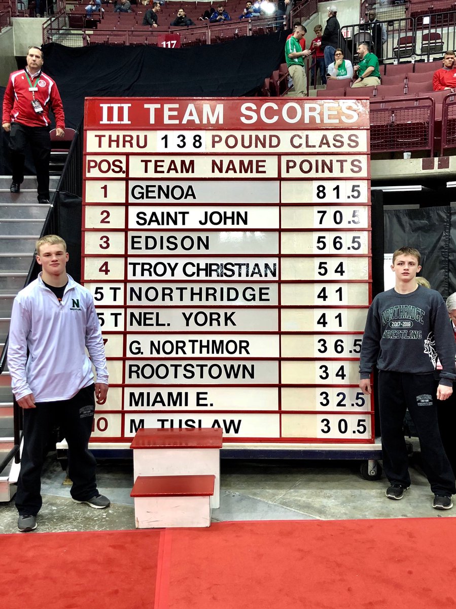 Reeves_Kev's tweet photo. Northridge sent TWO wrestlers to the state tournament. Klay Reeves and Forest Belli. Both made the finals. First finalists in school history!! https://t.co/uTVV8C6DgV
