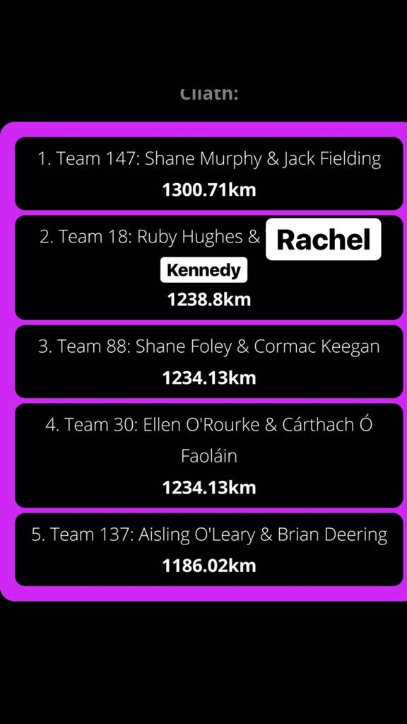 RubyRachelJB18's tweet photo. Team18 are on cloud nine, the buzz continues! We are currently placing second distance wise as have a mini win under our belt 8 hours in! We're still on the move and have a few hours to enjoy our beautiful train ride from Switzerland to Austria! #JB18 #TheRaceIsOn https://t.co/NrJCNRuSn2