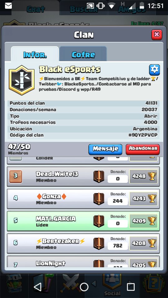 Fusión con @BlackES_CR  !! Espero esto dure! Muchas gracias a todos los esperamos!!