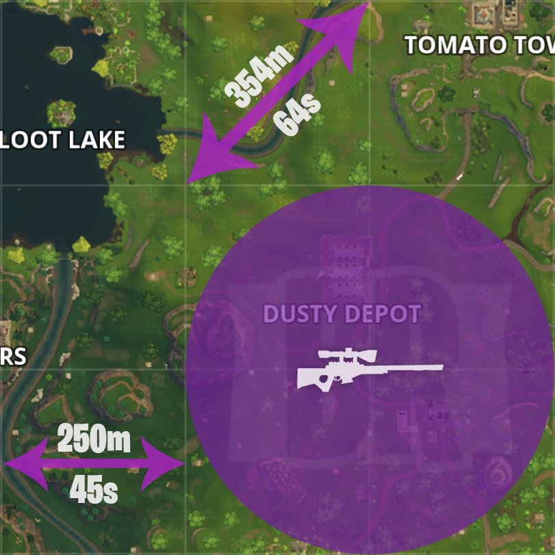FortniteBR's tweet photo. Here's some information that may come in handy! #Fortnite

- Each map square is 250x250m, taking ~45 secs to travel across 
- Diagonally, it takes ~64 secs to cross a map square at 354m 
- The audio range for sniper gunshots is 250m 
- Building tiles are 5.12x5.12m https://t.co/dOKriDziwv