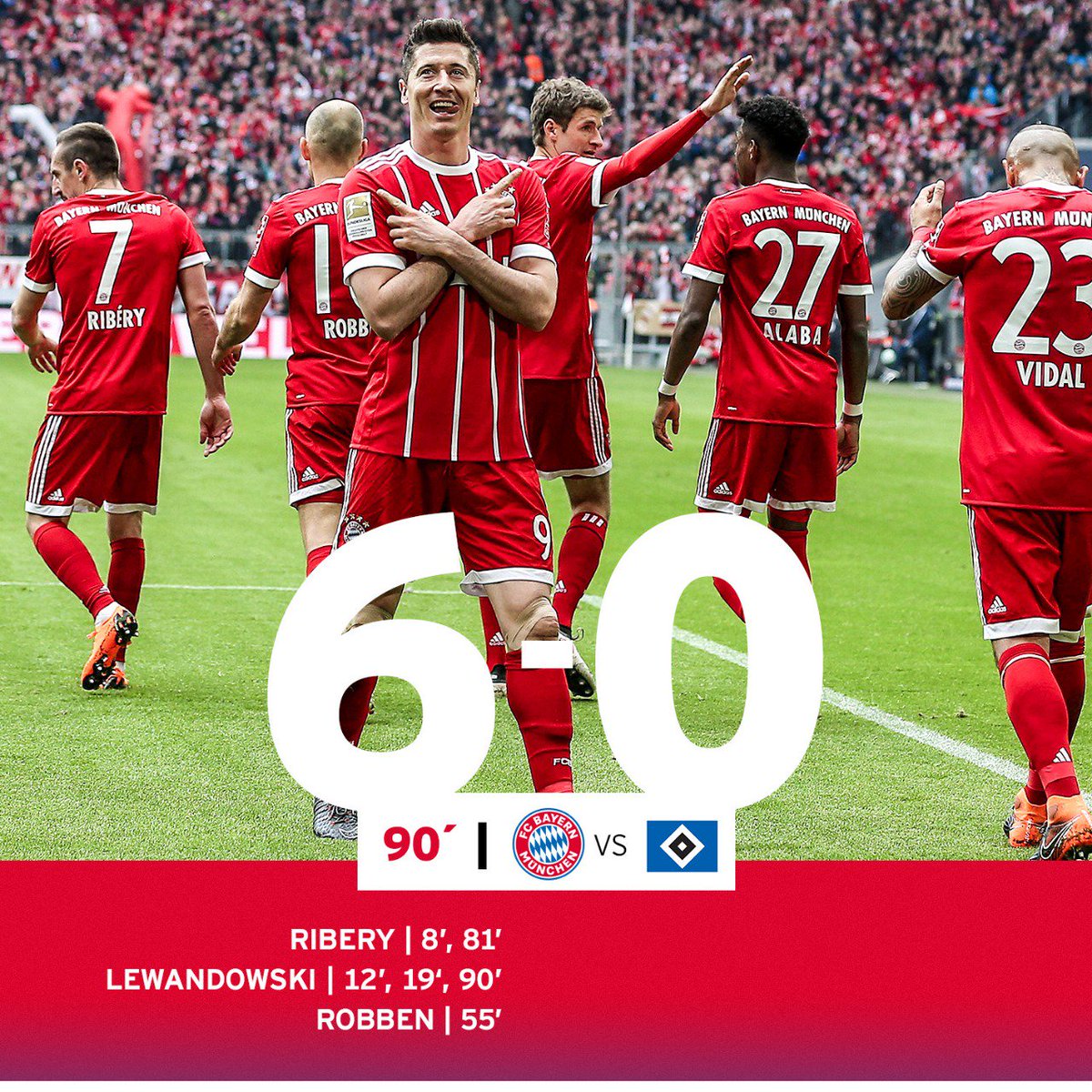 FCBayern's tweet photo. Feierabend! 👏👏👏👏👏👏 #FCBHSV #MiaSanMia https://t.co/BOaoOroN3D