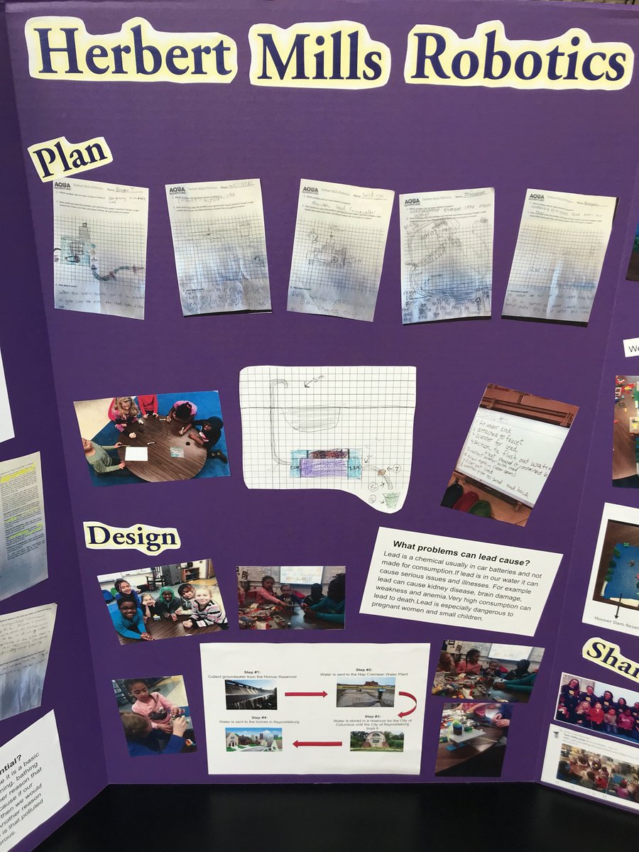 MissMcMannis's tweet photo. As they met with the reviewers... βThis is the design cycle of our school.β π #HMRobotics
@MrsForino @mrsmeweeks https://t.co/XN9wo5OEgI