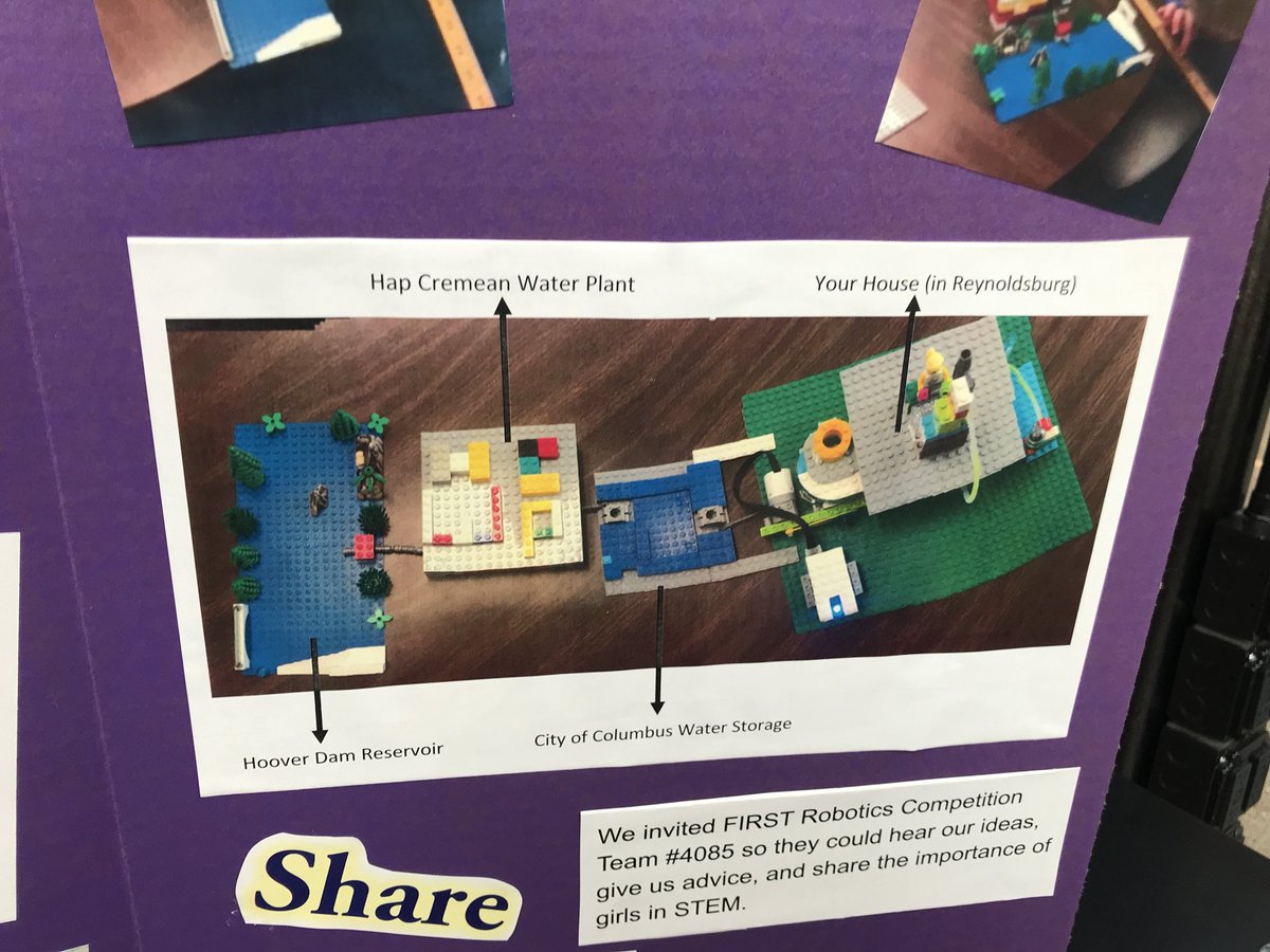 MissMcMannis's tweet photo. As they met with the reviewers... βThis is the design cycle of our school.β π #HMRobotics
@MrsForino @mrsmeweeks https://t.co/XN9wo5OEgI