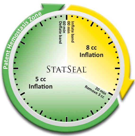 Mehrdad Saririan⚕️ tweet media