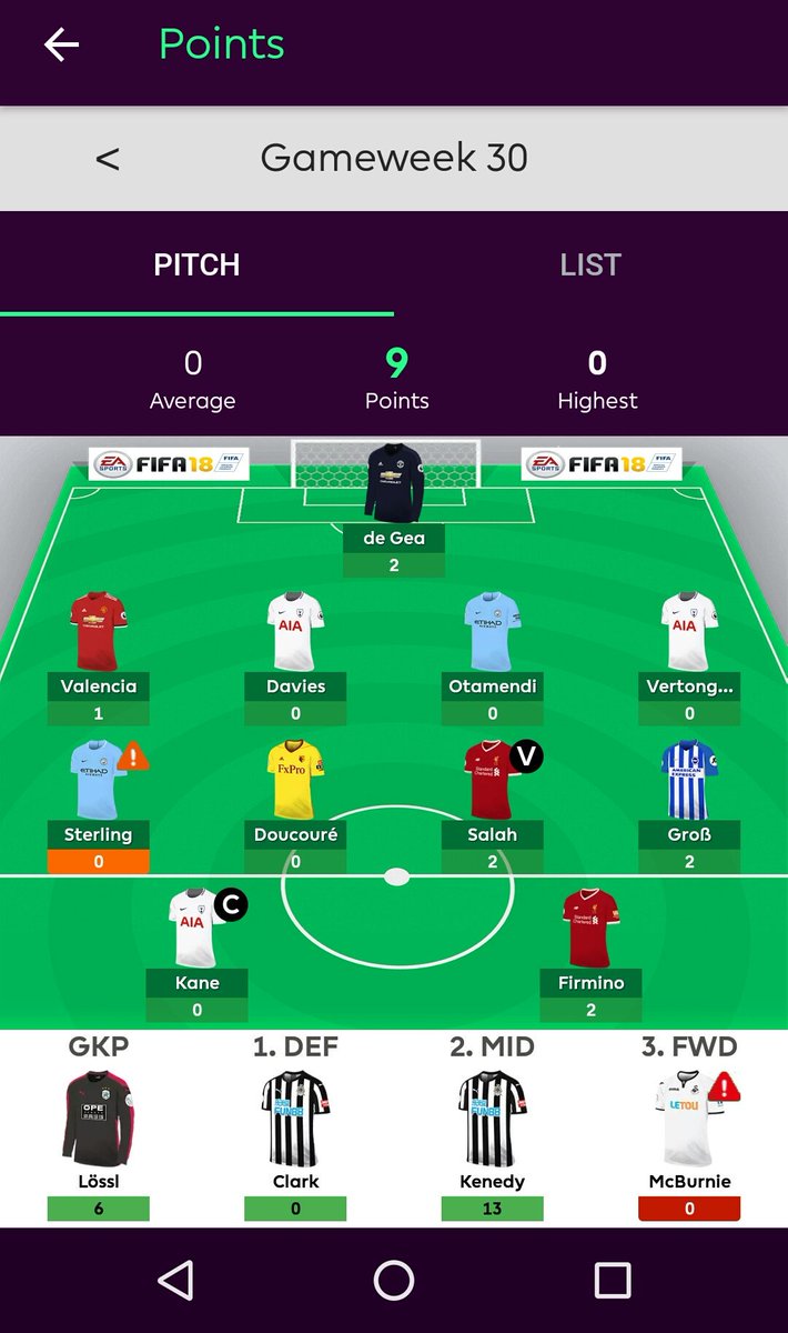 Look at my bench 😭😭