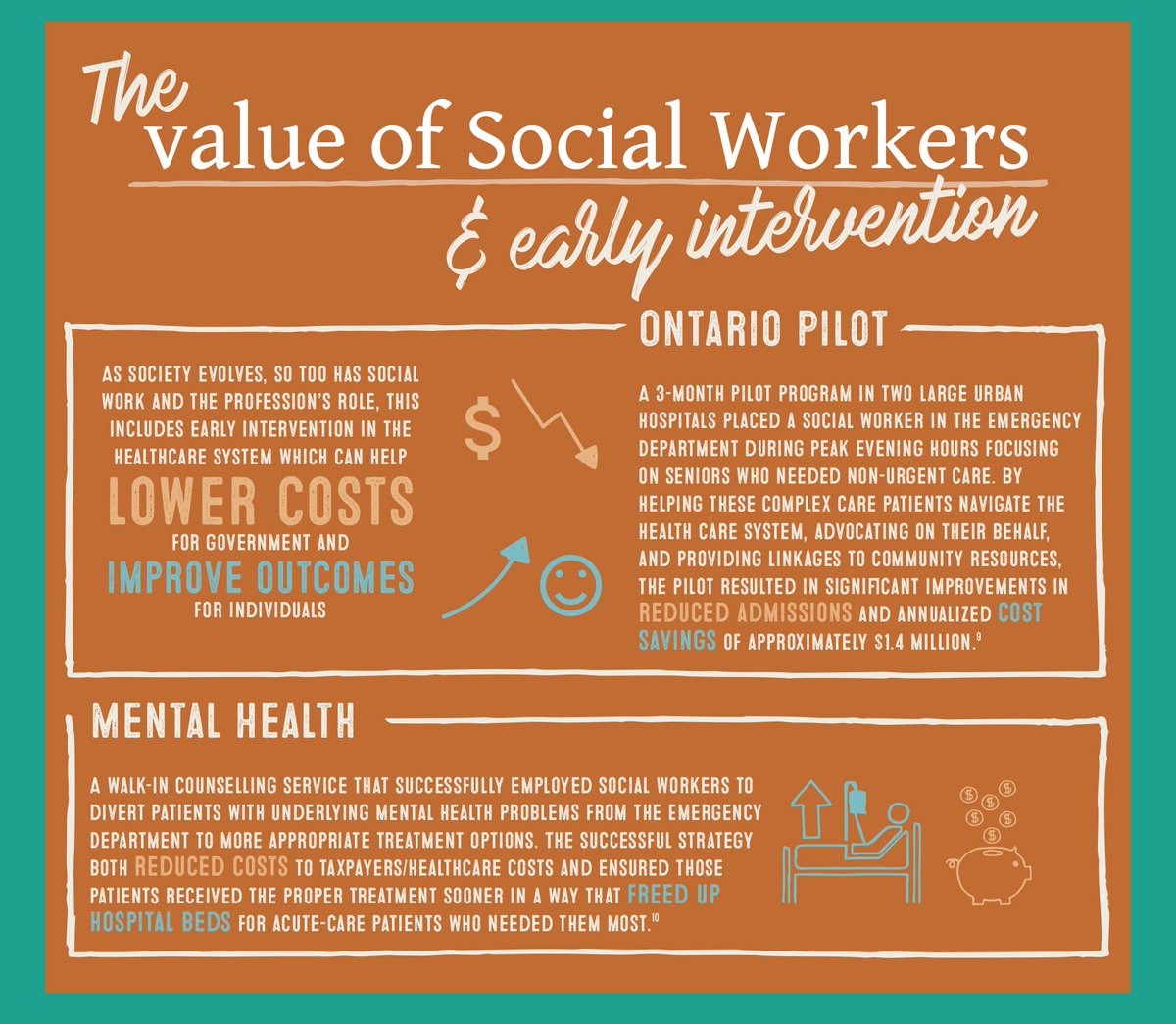 ADSTV_ON's tweet photo. Celebrating #RealExpertsforRealLife! Happy #SocialWorkWeek from the @adstv team! #turnrealissuesintoanswers @oasw_info https://t.co/4K4Nfdzdry