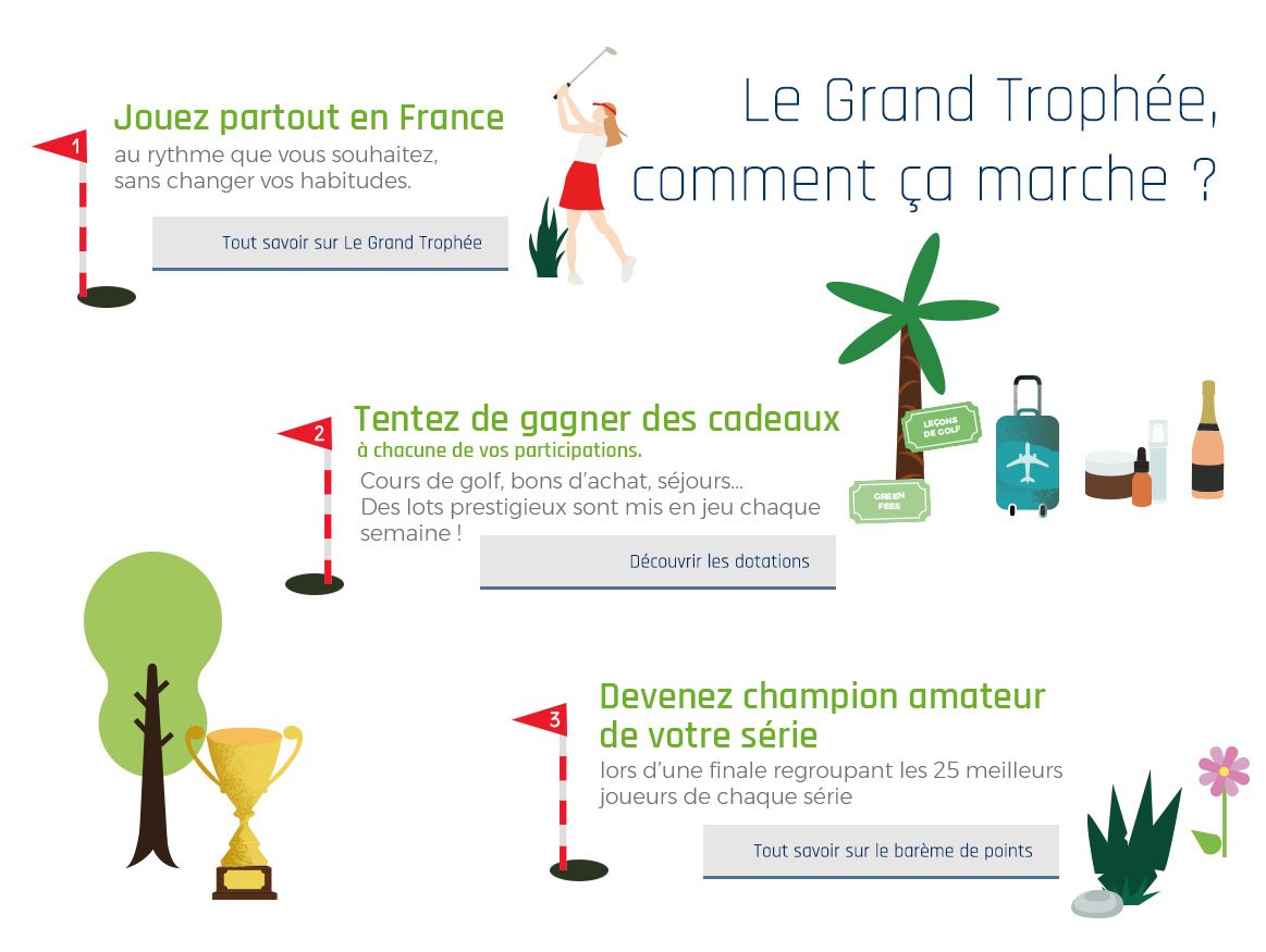 Le Grand Trophee tweet media