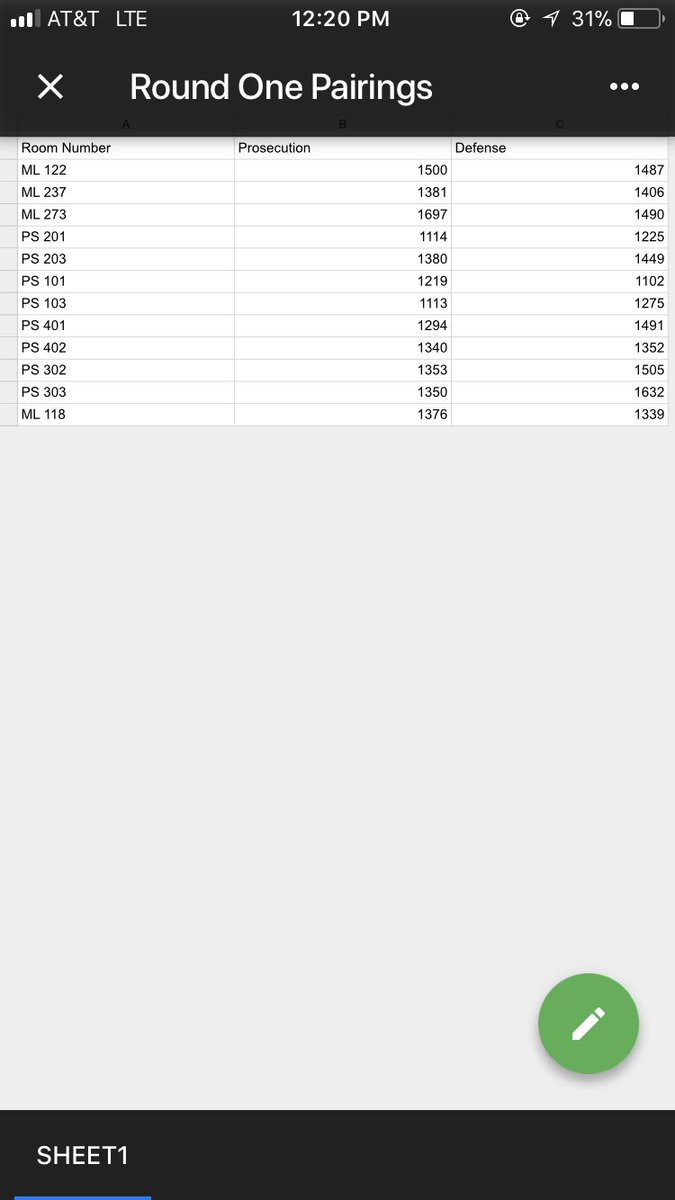 Here were the Round One pairings for those interested!