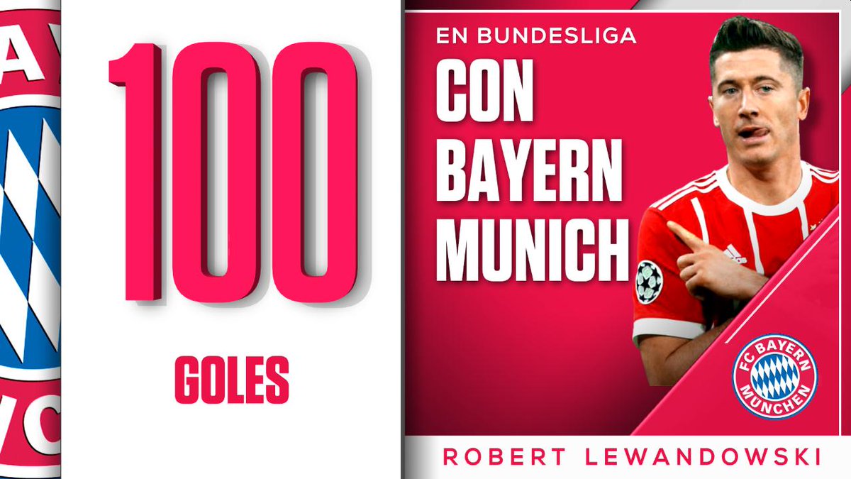ESPNDatos's tweet photo. Robert Lewandowski llegó a 100 goles de liga con #BayernMunich 

Es ahora el 2do máximo anotador (174) extranjero en #Bundesliga por detrás de Claudio Pizarro (192) https://t.co/emYs5UmcvJ