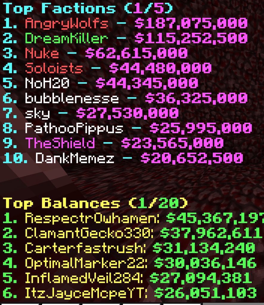 TeamDK10's tweet photo. Our team is currently in top 2 on @Cosmic_PE (monster planet ) thanks to @ItzJayceBB @RedMCW10 @ImThePotatoe https://t.co/lomu0j5jdt