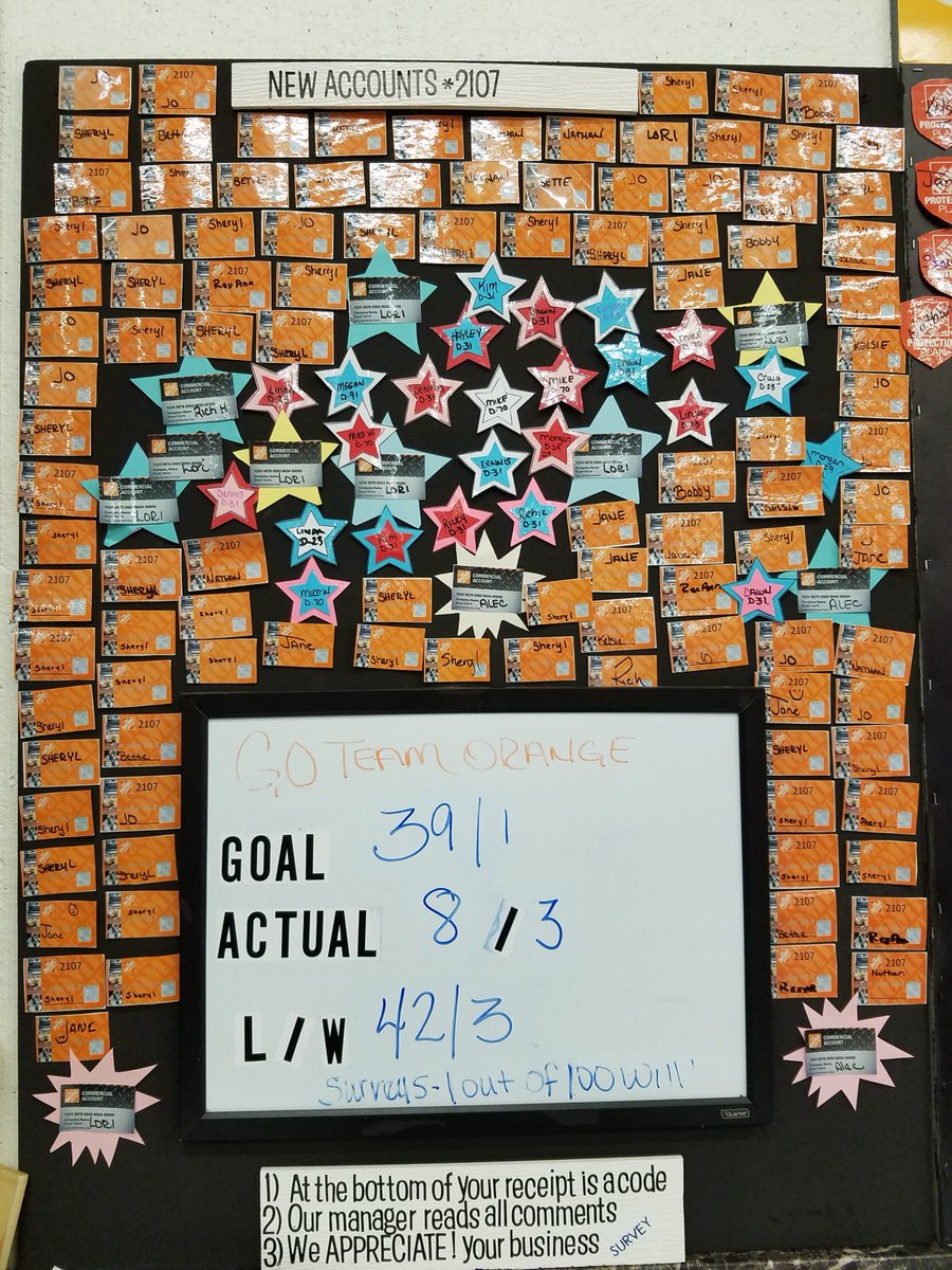 StilesRhena's tweet photo. Thanks team 2107 for a great job on credit https://t.co/R4KowLLV9b
