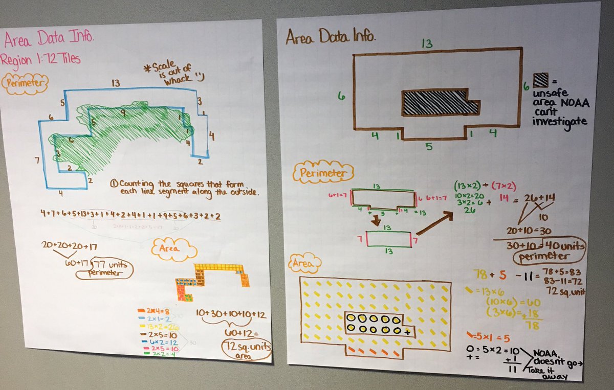 Leah440B's tweet image. Learning so much and having so many ah-has about area and perimeter! #e4tech @OHEducation @E4Tech_Teacher
