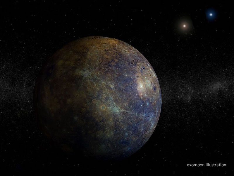 U of S Involved in Search for Exomoons dlvr.it/QKWHC5 https://t.co/th800SRdGl