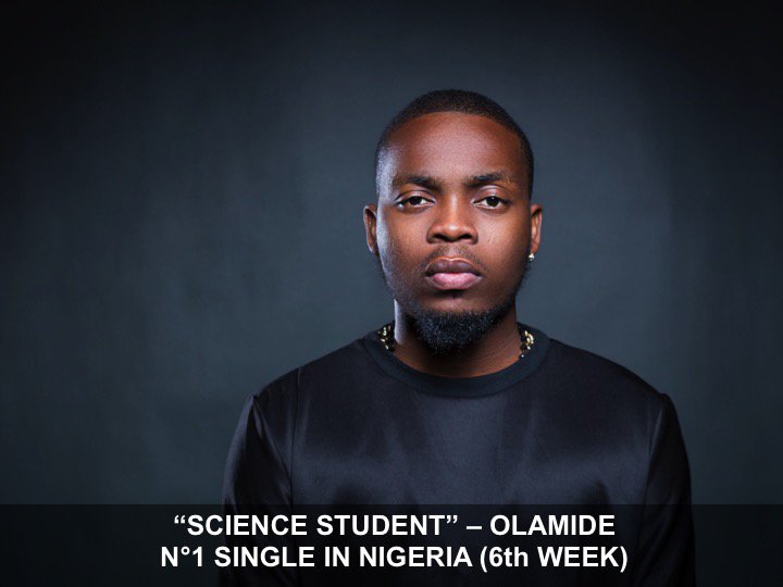 WORLDMUSICAWARD's tweet image. #Olamide reigns atop the Official Nigeria Songs Chart for a 6th week with #ScienceStudent"!👏1⃣🇳🇬🌴👑🔥🌟
#StarBoy's #Soco ft #Wizkid, #CeezaMilli, #Spotless & #Terri moves up 4 - 2! #Phyno's #IsiEgo slips 2 - 3 & #Olamide's #OmoOlogo moves up from 6-4! facebook.com/worldmusicawar…
