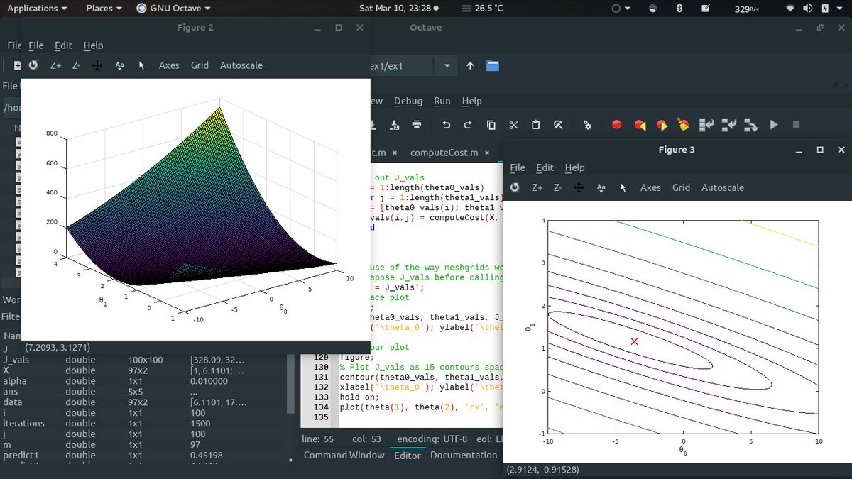 Day:15 Completed two weeks of Machine Learning course. 3 days didn't do anything because of a festival and bad health. Can't tweet daily. So logs will be tweeted every upcoming fortnight. #100DaysOfCode