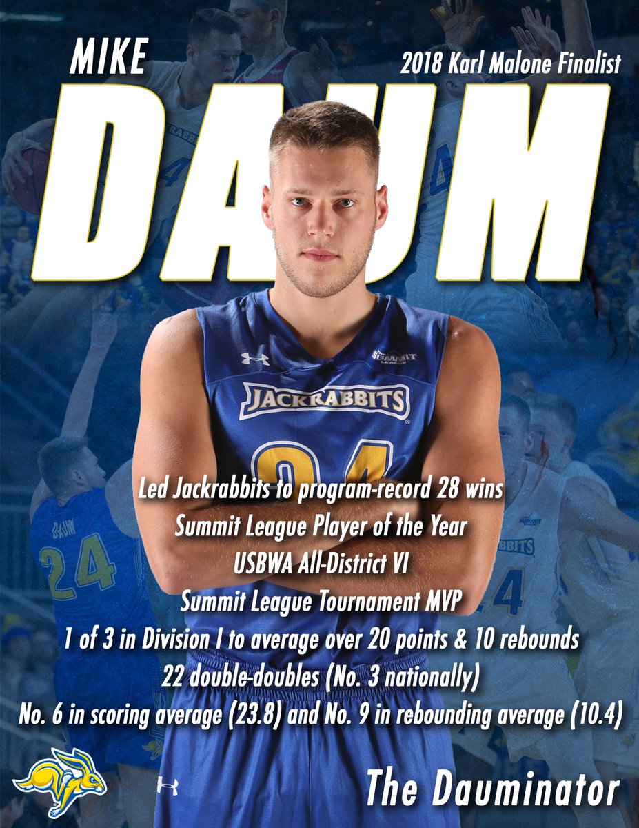 GoJacksMBB's tweet photo. Jackrabbit fans, make sure to vote for the @dauminator24 for the Karl Malone Award! He's one of five finalists nationally! #GoJacks

https://t.co/z3D5dlagcZ https://t.co/hIeaxnl2E4