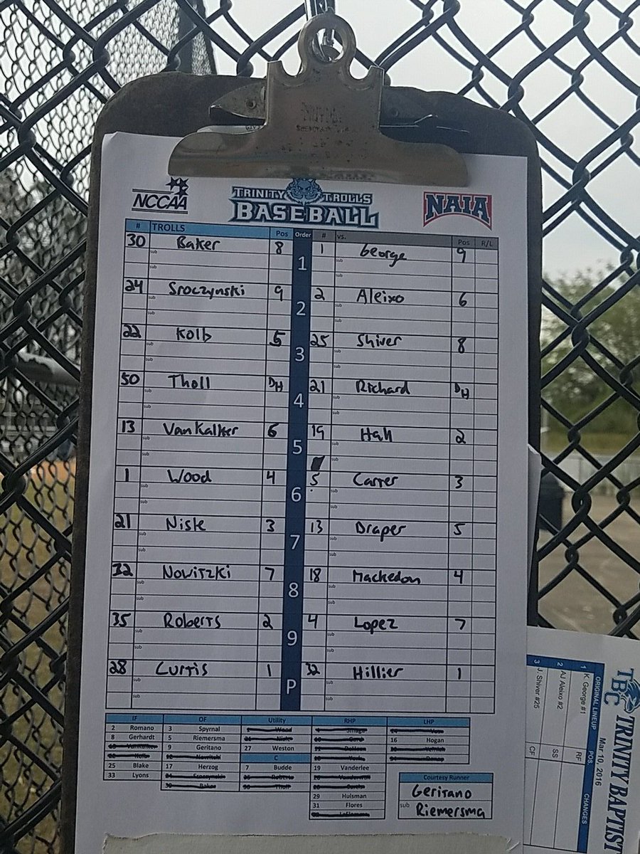 TrollsBaseball's tweet photo. Game 2 starting lineup https://t.co/YzqxoR2qH3