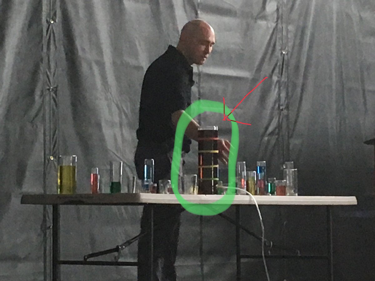 UTAHCERT's tweet photo. Stress: When you get to this level even the small things make a big impact.  Notice the warning signs. #UtahMRC Summit https://t.co/docCVmfcWP