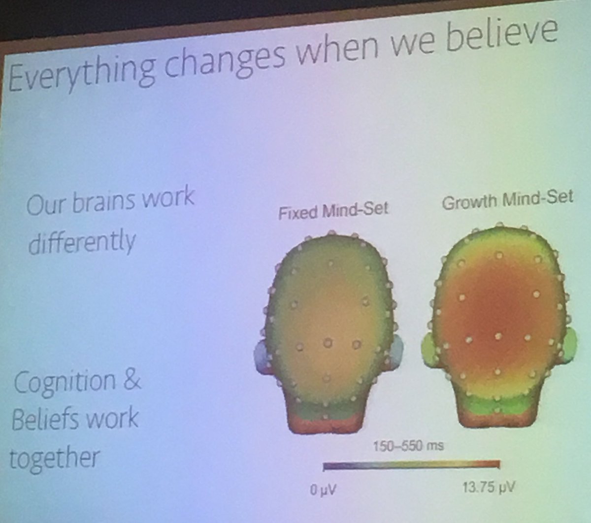bkrm628's tweet photo. Praise what students do so they believe they can grow their brain and have a positive math relationship. #GrowthMindset #sdmathgrowth18 #sdmathnetwork #iteachmath https://t.co/eDnQ5hDVnO