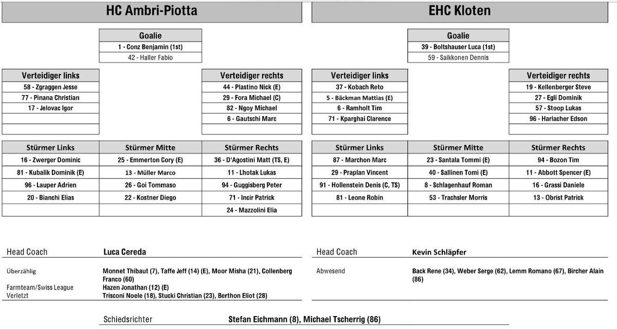 EHC_Kloten_1934's tweet photo. @lucaboltshauser zurück zwischen den Pfosten: Das heutige Lineup in der Valascia #hcapehck #ehckloten #lineup #saison17 #jetzterschträcht https://t.co/mT2pr8uPWW