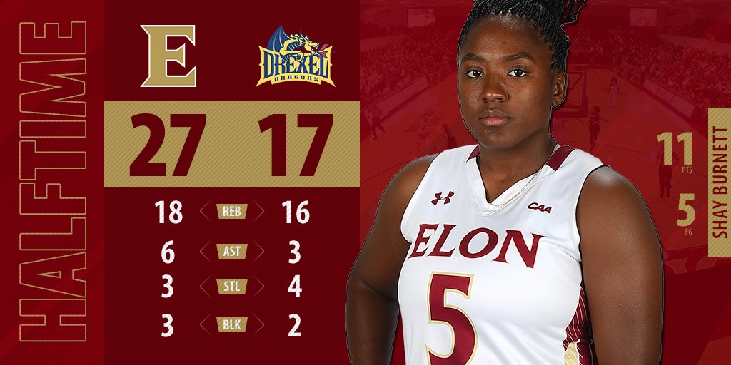 ElonWBasketball's tweet photo. Halfway through the #CAAChamps title game, we've held Drexel to 21.2 percent from the floor while shooting 55.0 percent ourselves. 

Last year, we held JMU to 22.8 percent for the game and shot 53.1 percent ourselves...

#TogetherWeRise #CAAChamps #CAAHoops https://t.co/mdKp68Ormh