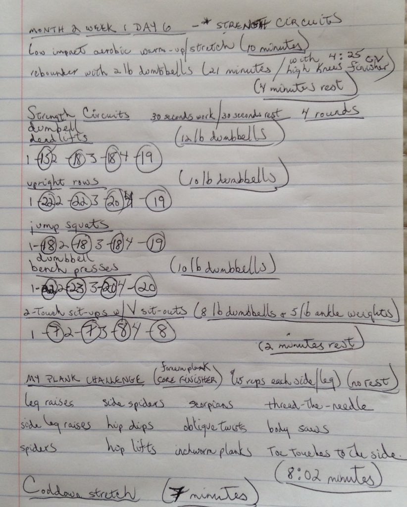 littlejudyblue's tweet photo. Put today's workout✅ together from #O2M2D4🏋🏻 @MyPeakChallenge @SamHeughan Thanks for no #activerests😖 in the #strengthcircuits💪🏻 in this one! Almost didn't make it through my #planks😤 Should have taken a couple more minutes rest!😝 😅 ❤️ #MPC2018🗻 https://t.co/3AaFbxjEpj