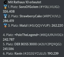 GermanClashCup's tweet photo. Hier die aktuell besten 6 der jeweiligen Rathaus Stufe,. Unglaublich was in so kurzer Zeit zusammen kommt!
Allen Teilnehmern weiterhin viel Erfolg💪

#GCC #Clasherstats #werhatdasdelex #ClashOfClans #dunkles #elixier #event #hype #infos https://t.co/n9ATf9c5sE
