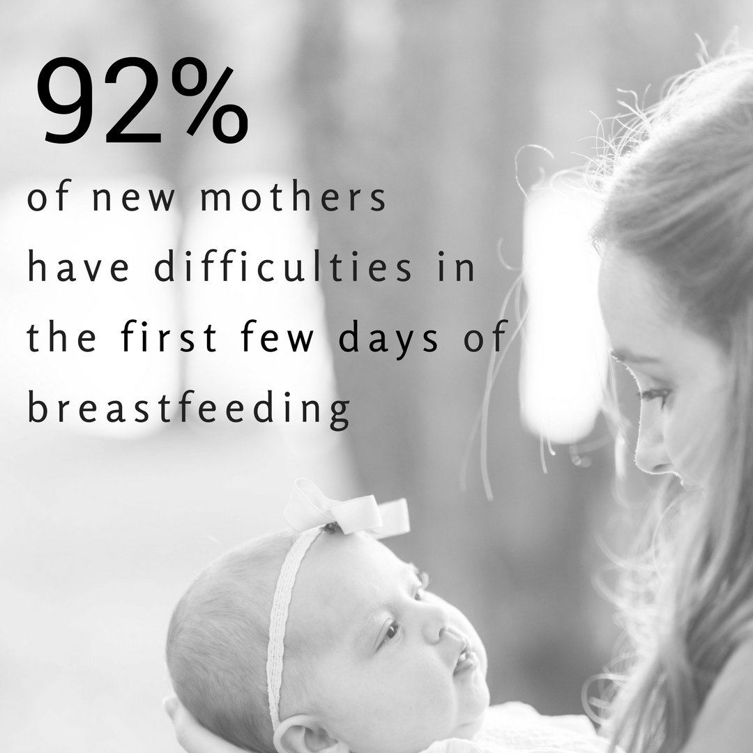 Rumble_Tuff's tweet photo. If the first few days of #breastfeeding have been difficult for you, don't worry! You're not alone. 💕 Luckily, #breastpumps make a huge difference. #parenting https://t.co/BjG0oDySKt