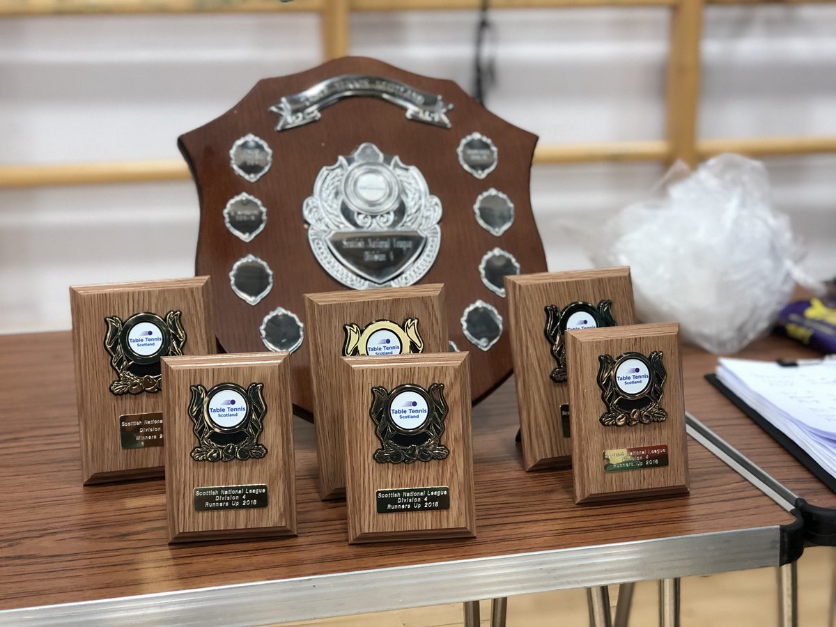 North Ayrshire TT tweet media