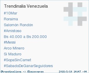 trendinaliaVE's tweet photo. #SopaSinCarnet acaba de convertirse en TT ocupando la 9ª posición en Venezuela. Más en https://t.co/TZZWvFfY1p https://t.co/w1mu8LFn5c