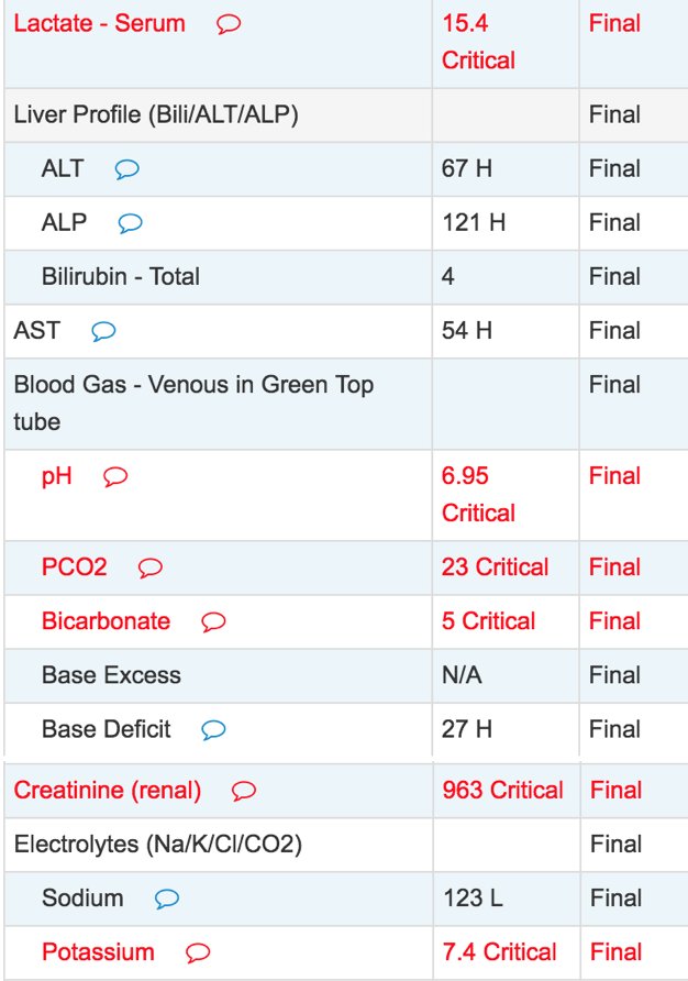 DavidJuurlink's tweet image. I think we'll be stopping metformin.