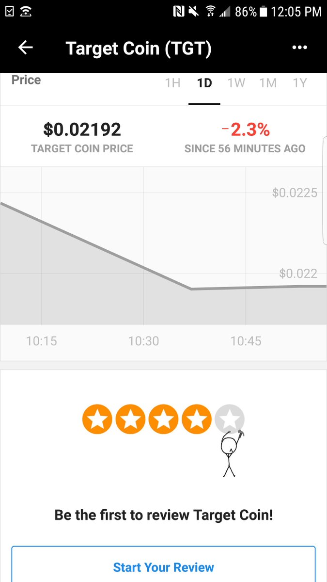 CheddurTeam's tweet image. We added @targetcoin $TGT to the @CheddurApp! #TargetCoin is a tokenized long-short #cryptocurrency fund! Use the #Cheddur app to learn about the project, keep an eye on the price, review it, and accept #TGT donations!