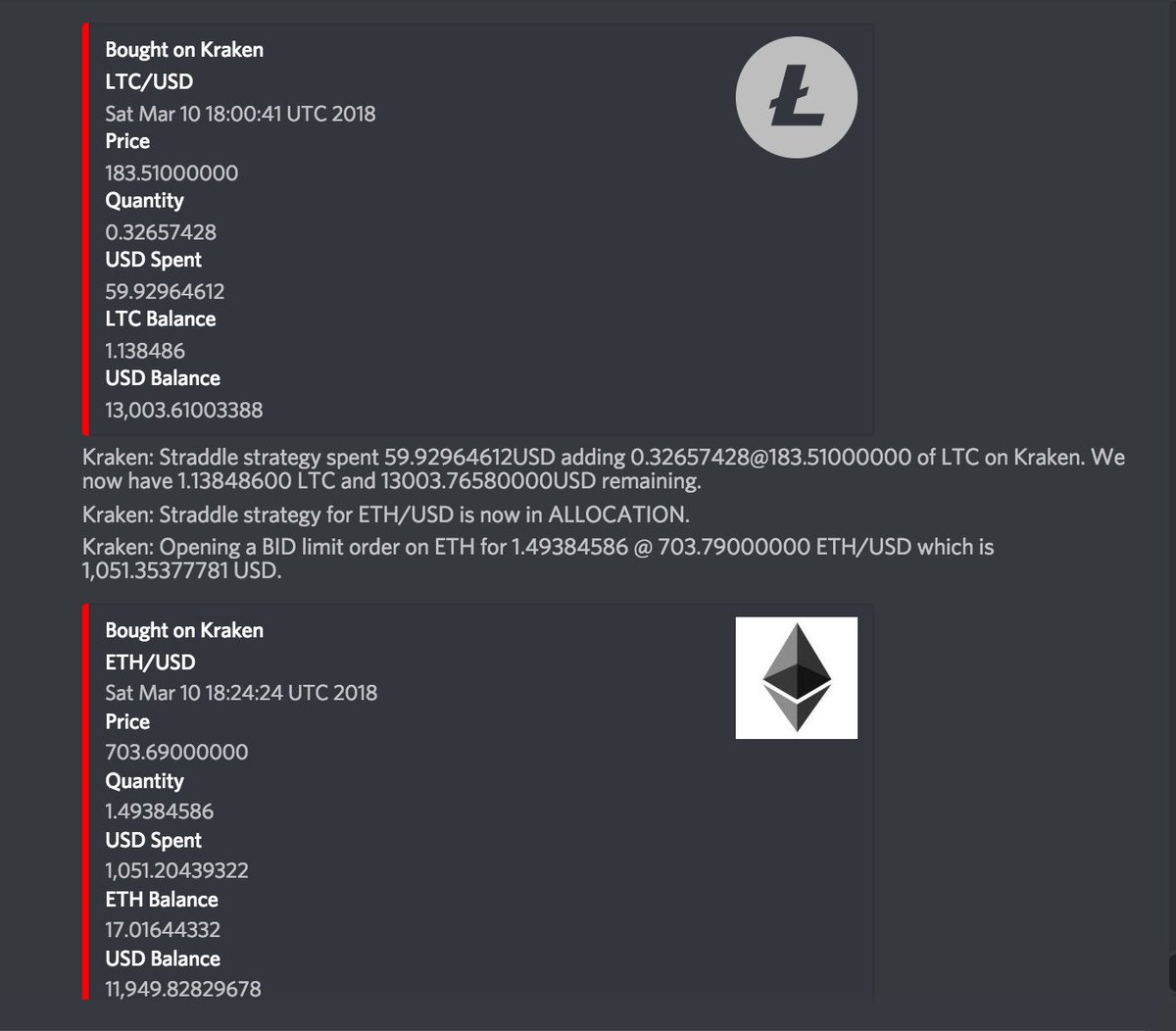 TraderPlan_io's tweet image. One of our Dev’s TraderPlan Straddle Strategy hard at work on #kraken. They have planned their trades well. You can take control of your blockfolio as well at traderplan.io #likeaboss #traderplan #litecoin #ethereum
