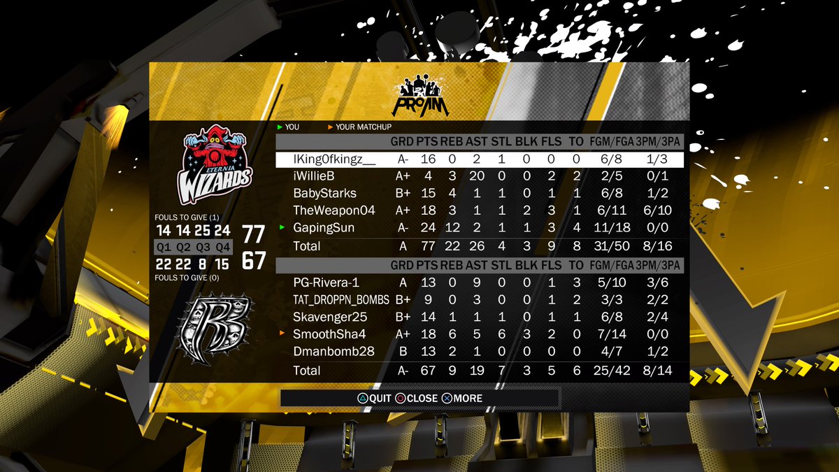 I_ambeard's tweet photo. @_atr_ent run @Iking0fkingz66 @walkonwarriors @imacbodies @2kproamreport #abovetherim #gapingsun #2kDraftMe2k19 https://t.co/QxxzqX8HwT