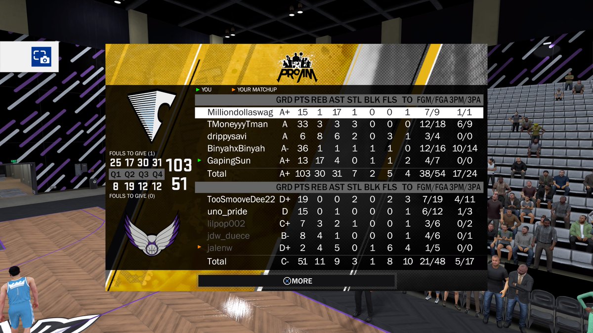 I_ambeard's tweet photo. Runs with @jtlonewolff @walkonwarriors @imacbodies @2kproamreport #gapingsun #2kDraftMe2k19 #PS4share https://t.co/i0G8SrO2uP