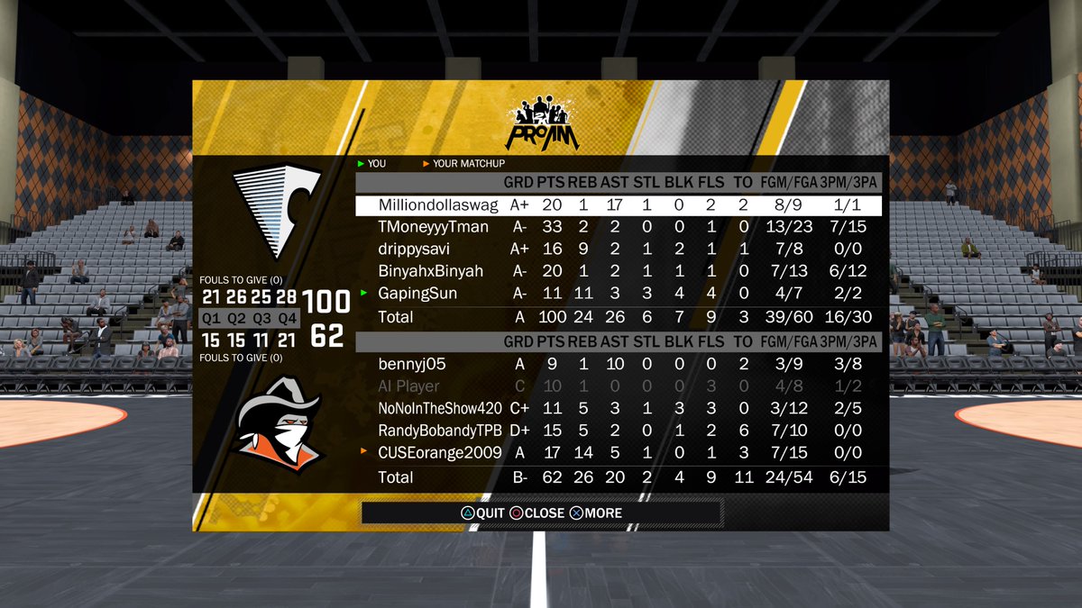 I_ambeard's tweet photo. Runs with @jtlonewolff @walkonwarriors @imacbodies @2kproamreport #gapingsun #2kDraftMe2k19 #PS4share https://t.co/i0G8SrO2uP