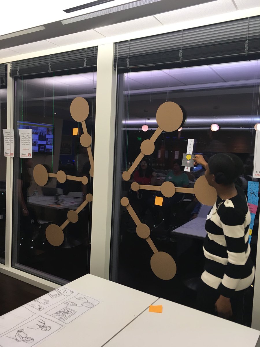 AtlantaServJam's tweet photo. Let’s gamify the experience for hiring teams to create job requirements. #AtlantaServJam #GSJam https://t.co/36GkK0tBGc