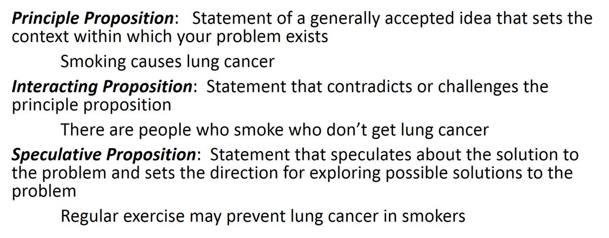 QueensExPhys's tweet photo. @ChrisPerryYork They didn't mention you need a solid "Problem Statement", but they should have! https://t.co/jLHJ16DTKZ