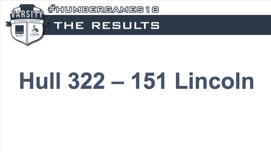 Hull Uni Students' Union tweet media