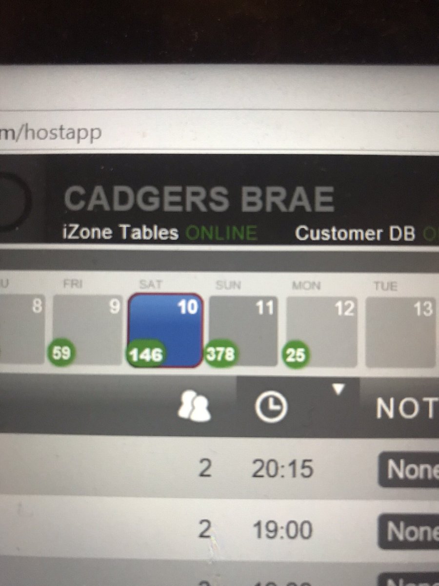 Busy weekend here at Cadgers Brae. Proud of the team for pushing bookings! Can’t wait to Serve Up Great Memories to our guests tomorrow for Mothers Day 😁. #SUGM <a href="/WeAreSUGM/">WeAreSUGM</a> @brewersfayre #CadgersBrae #TeamCadgers #BrewersFayre