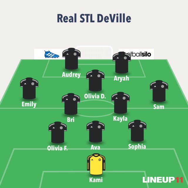 deville_fc's tweet photo. Game 1 starting 11. Let’s go Real STL! #MarchMayhem #RealSTL https://t.co/7lz4abh0Qr