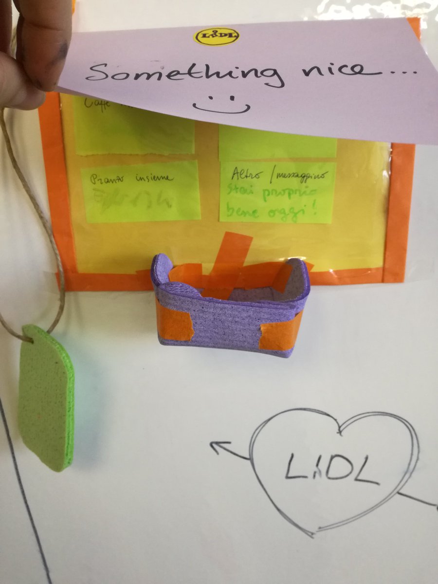 Egle Basyte Ferrari tweet media