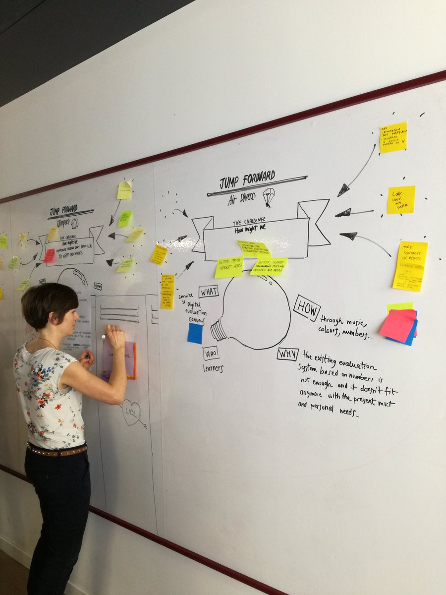 Egle Basyte Ferrari tweet media