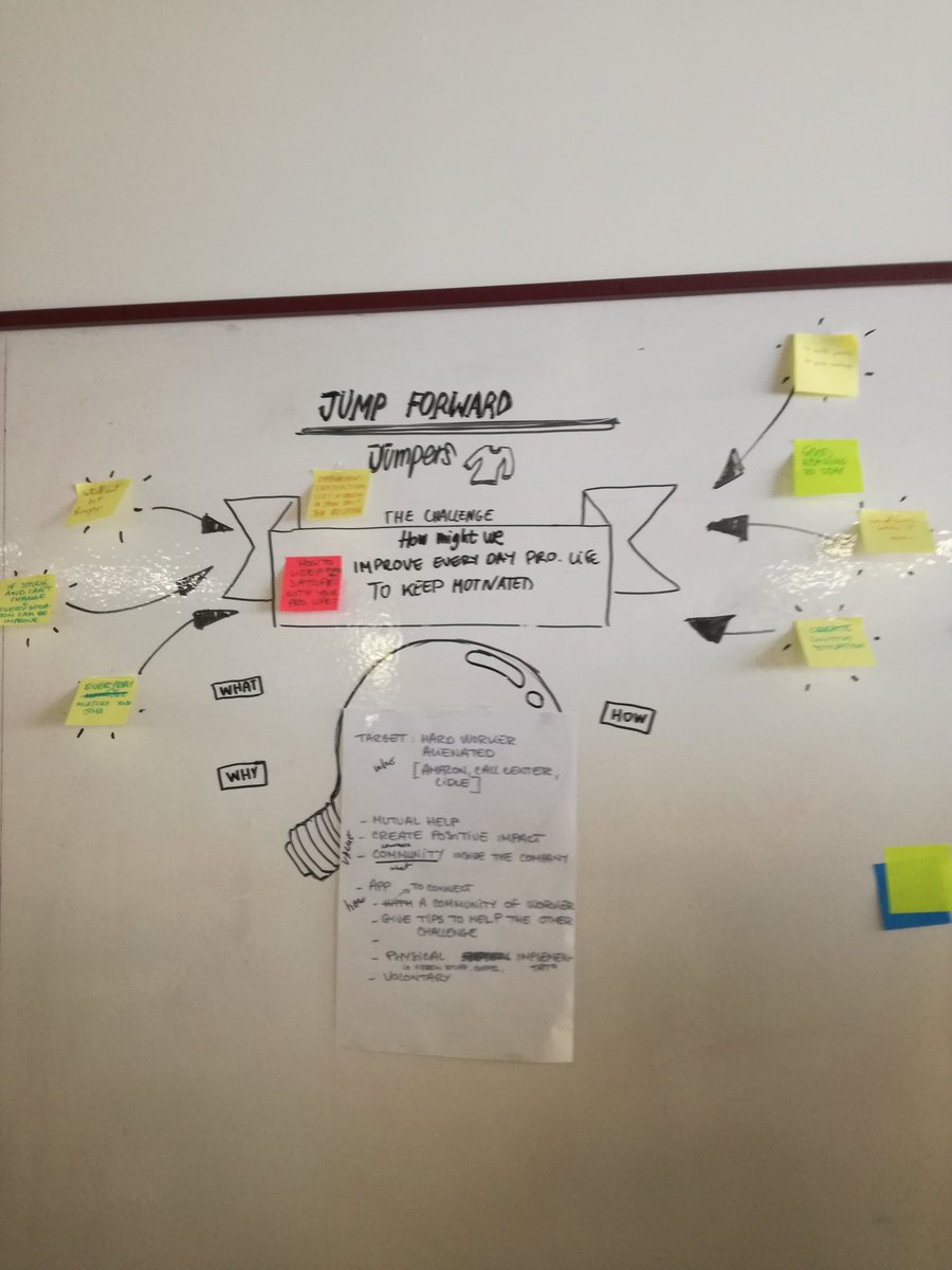 Egle Basyte Ferrari tweet media