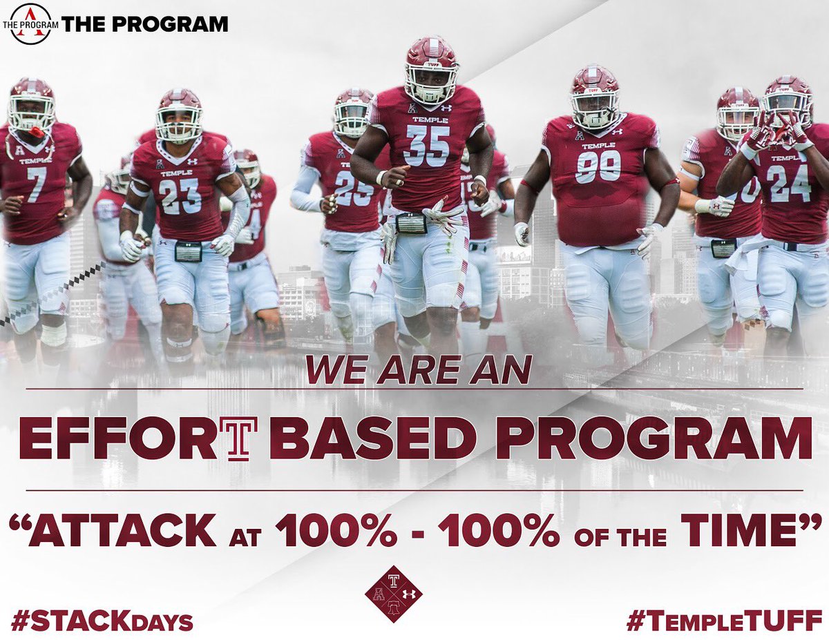 EFFOR’][‘ BASED PROGRAM <a href="/Temple_FB/">Temple Football</a> ♦️♦️♦️♦️♦️

“Attack at 💯% - 💯% of the Time”