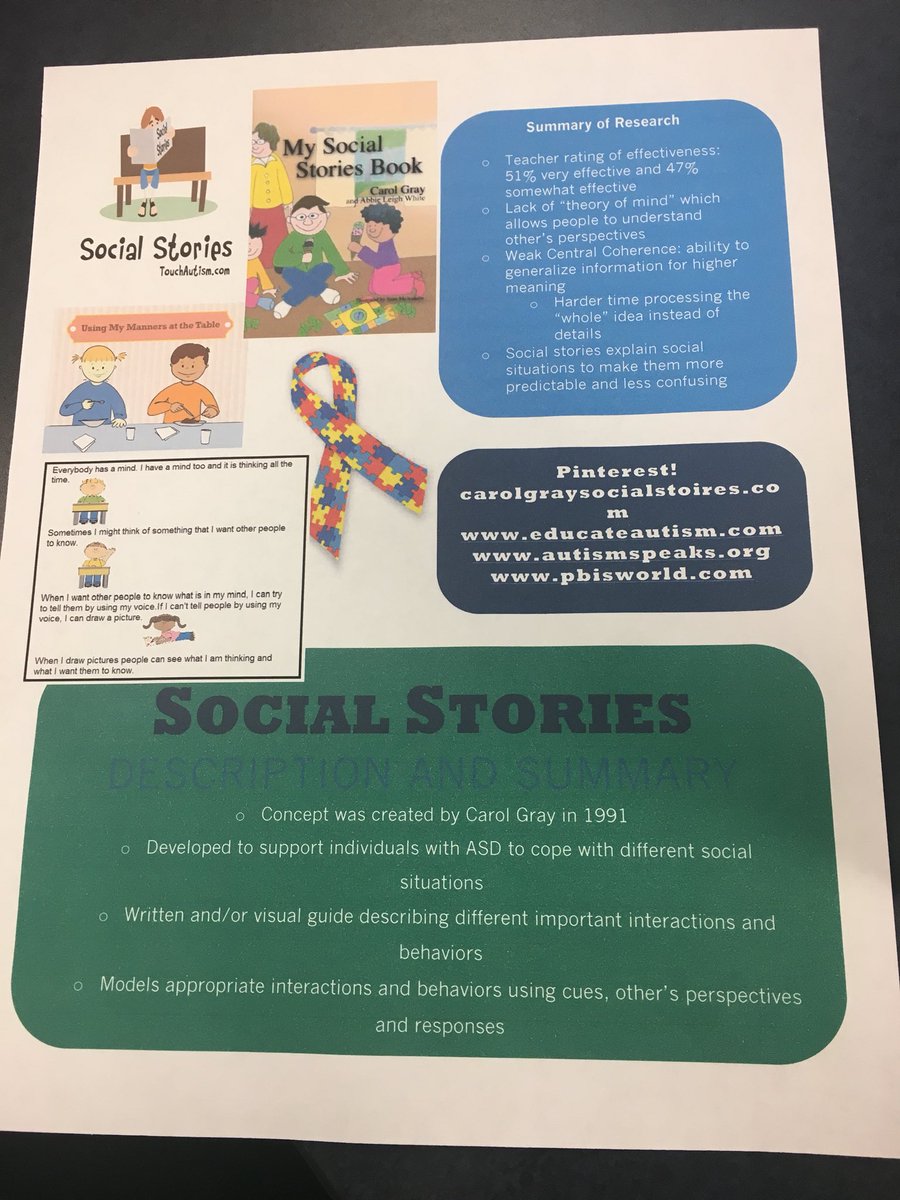 MrsPuckette's tweet photo. Enjoyed #livetweeting during our ASD Socialization & Communication Courseโs final presentations! Yโall did awesome! #autism @lustudies @longwoodu #socialstories #PECs #comicstripconversations #videomodeling #socialscenes https://t.co/1UuF6LRqk9