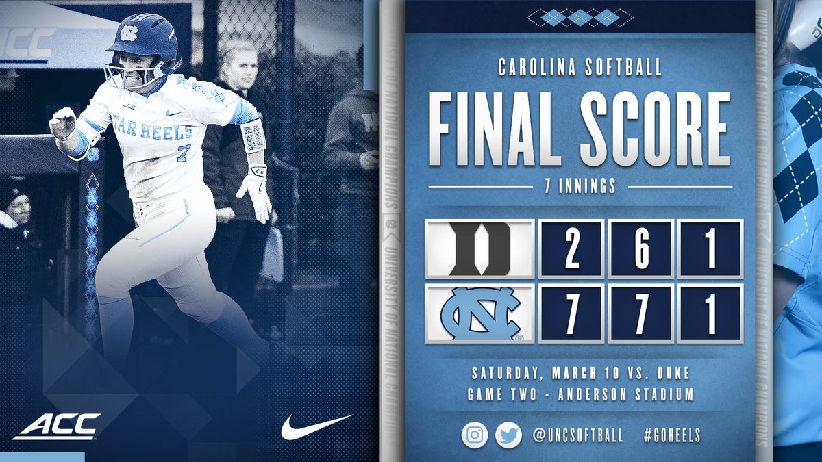 UNCSoftball's tweet photo. Get out the brooms because we just swept Duke‼️‼️

Carolina tops Duke, 7-2 in the weekend finale for a 3-0 start to ACC play! #GoHeels #PPE https://t.co/UaHaHPznIC