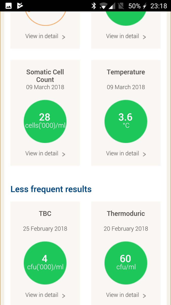 robotcowboy94's tweet photo. It still amazes me how accurate the @DeLaval OCC (somatic cell count tester) is! Bulk tank average = 28,000, OCC on the VMS pretty much spot on showing 29,000! 🐄🎯 #scc #cellcheck #quality #milk #impressed #teamdairy #farm365 #thisiswhy #teamblue https://t.co/wSwqgiSTfG