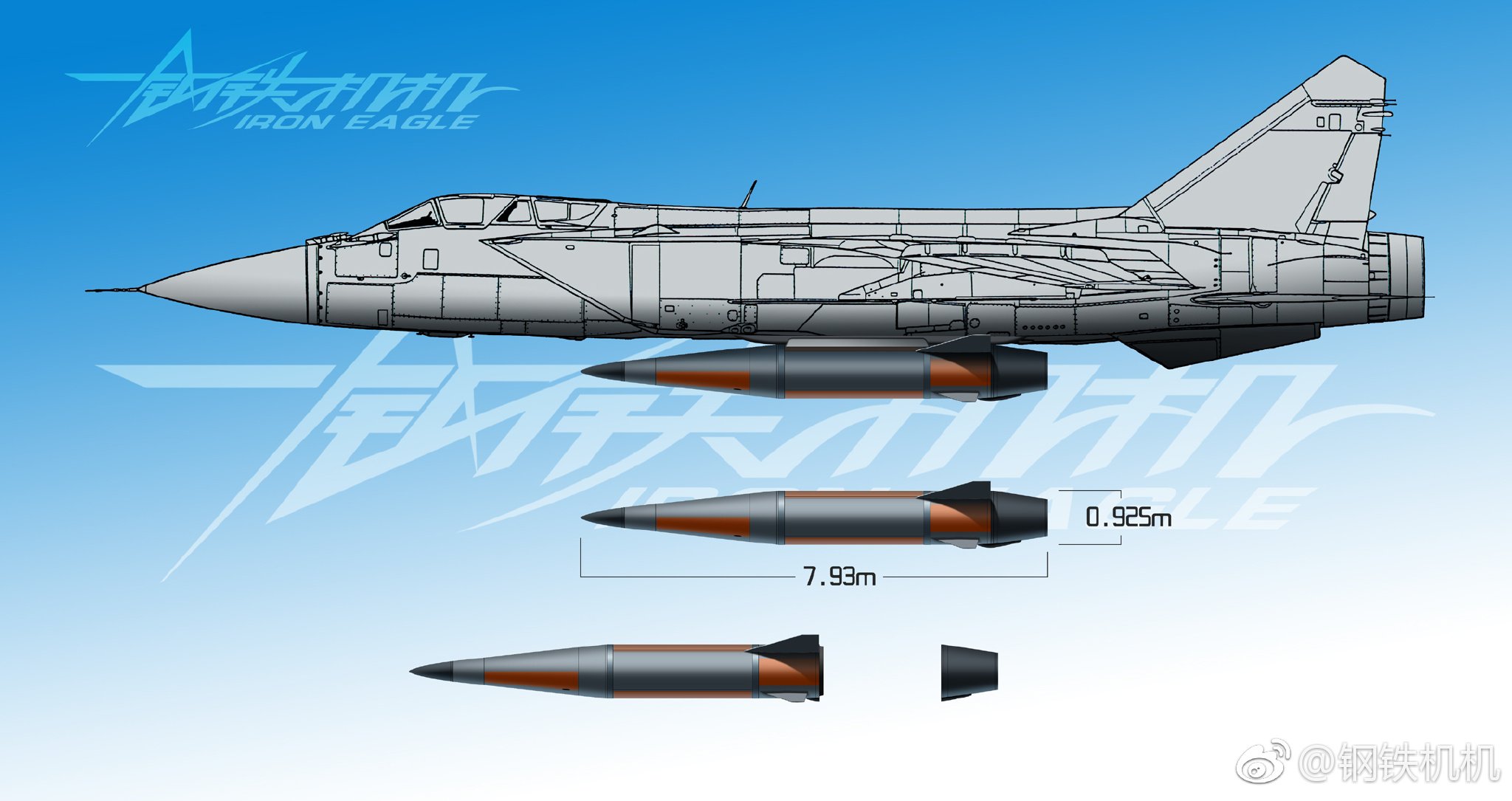 "Kinzhal" hypersonic aviation-missile complex - Page 4 DX9wZb5WAAIcRL1