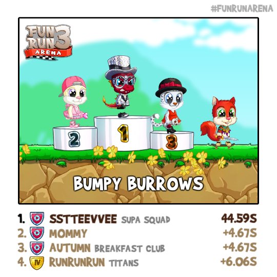 SteveFunRun's tweet photo. #Funrunarena #FunRun3 #SupaSquad https://t.co/H0D1wU1rzW